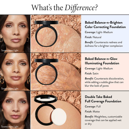 Baked Foundations comparison chart